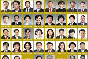 (사)경기언론인협회, '2025 제7회 의정·행정대상 시상식' 영광의 수상자 36명 발표