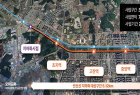 경기도, 안산선 지하화 통합개발사업 기본계획 수립 추진