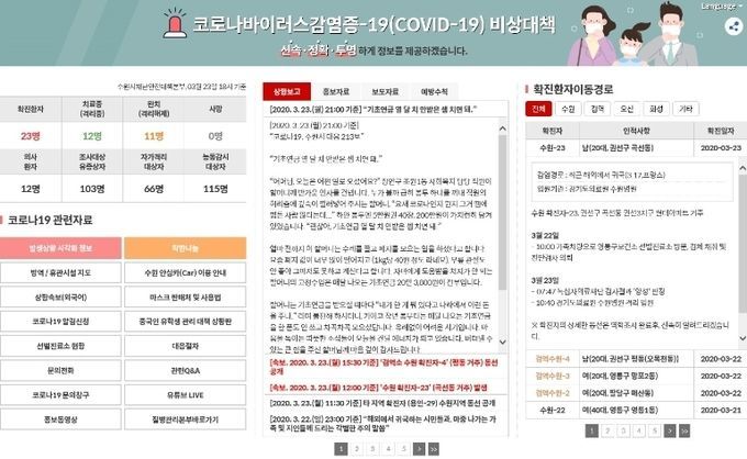 수원시 코로나19 전용 홈페이지