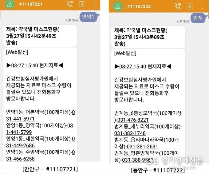 마스크약국 안내메시지 / 사진제공 = 안양시