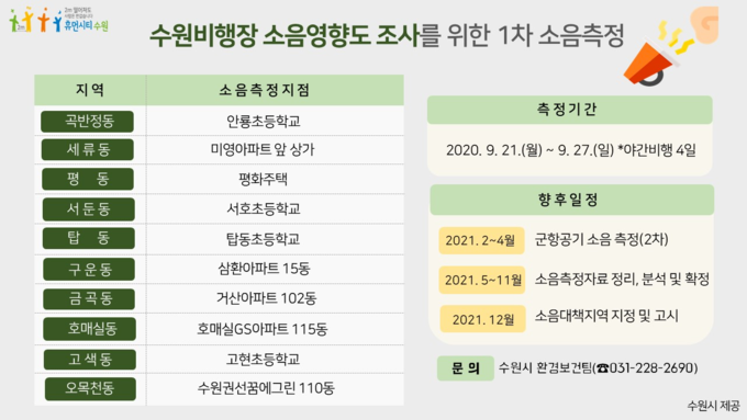 1차 소음 측정 일정