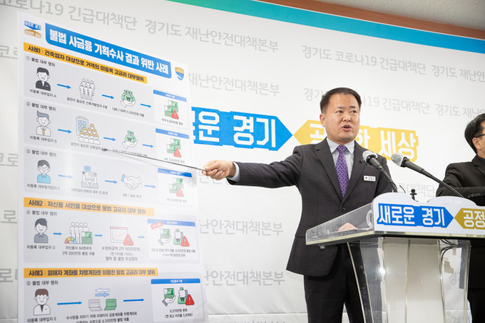 대부업 브리핑.
