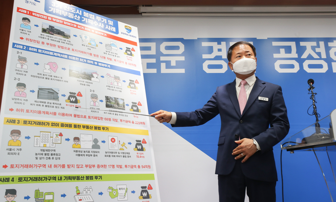 <strong>18일 오전 경기도청 브리핑룸에서 김영수 공정특별사법경찰단장이 비대면 온라인 중계 방식으로 3기 신도시 및 기획부동산 불법 투기행위 수사 결과를 발표하고 있다.</strong>