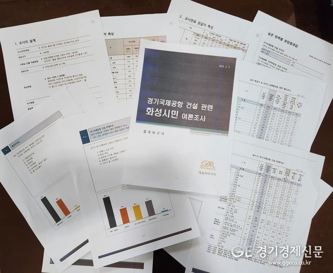 <strong>데일리리서치가 중부일보 의뢰로 2월 1일부터 2일까지 이틀간 화성시에 거주하는 만 18세 이상 남녀 1천 명을 대상으로 설문지를 통한 무선 ARS 전화조사 방식으로 진행한 자료 / 중앙선거여론조사심의위원회 홈페이지 참조</strong>