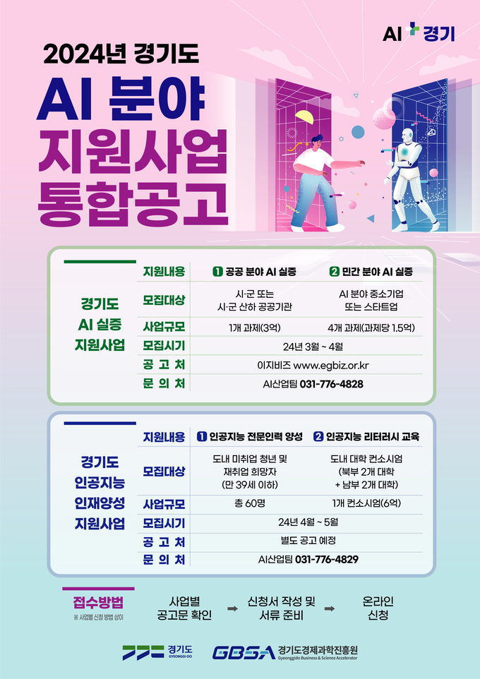 <strong>2024년 경기도 AI분야 지원사업 통합공고 포스터</strong>