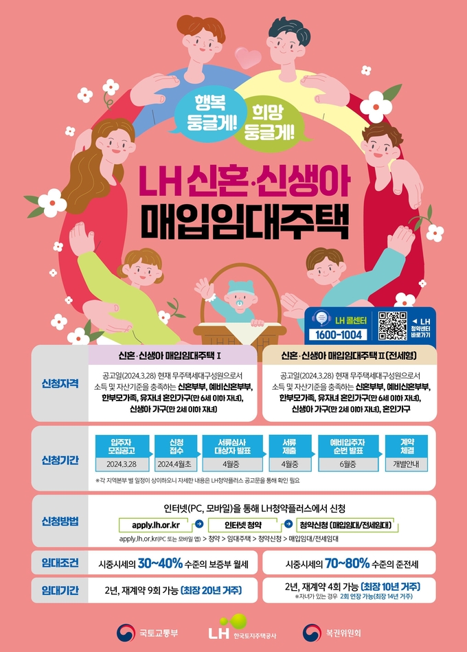 <strong>24년 1차 신혼·신생아 매입임대주택 홍보 포스터</strong>