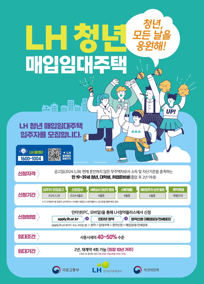 <strong>‘24년 1차 청년 매입임대주택 홍보 포스터</strong>