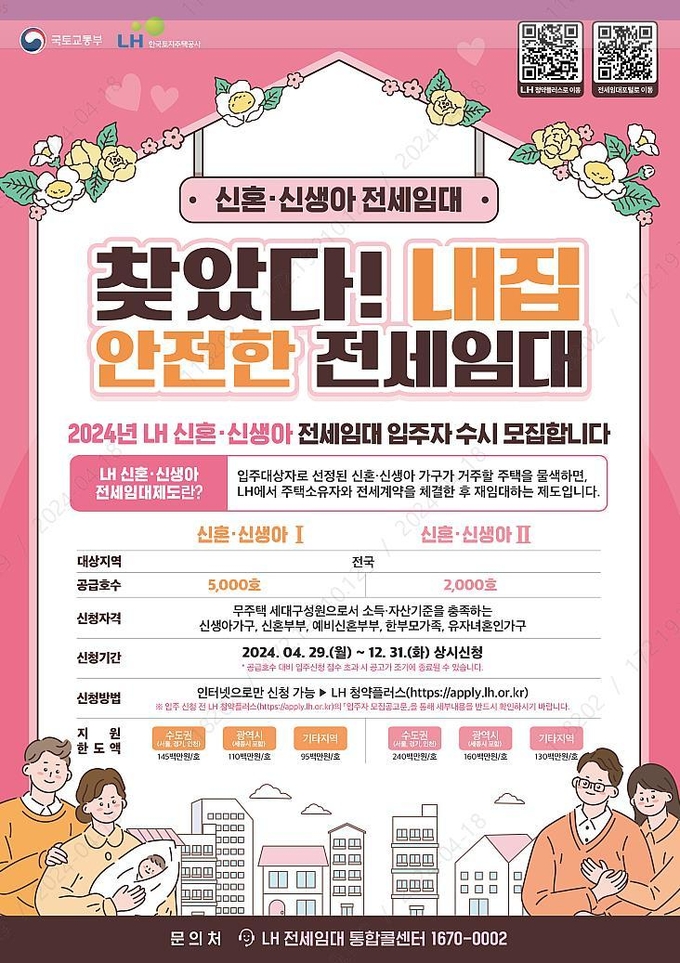 <strong>2024년 신혼·신생아 전세임대 홍보 포스터</strong>