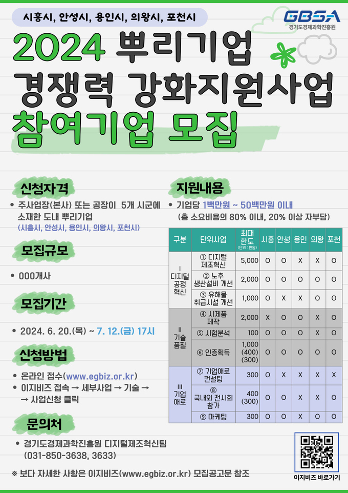 <strong>홍보 포스터</strong>