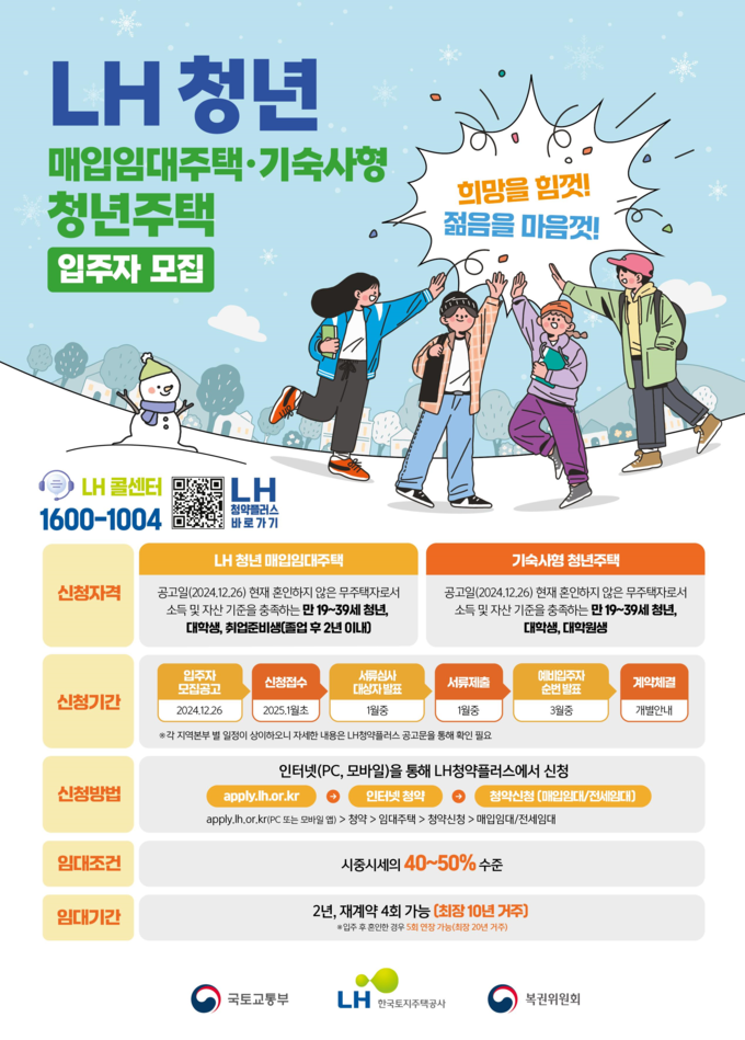 <strong>24년 4차 청년 매입임대주택 홍보 포스터</strong>