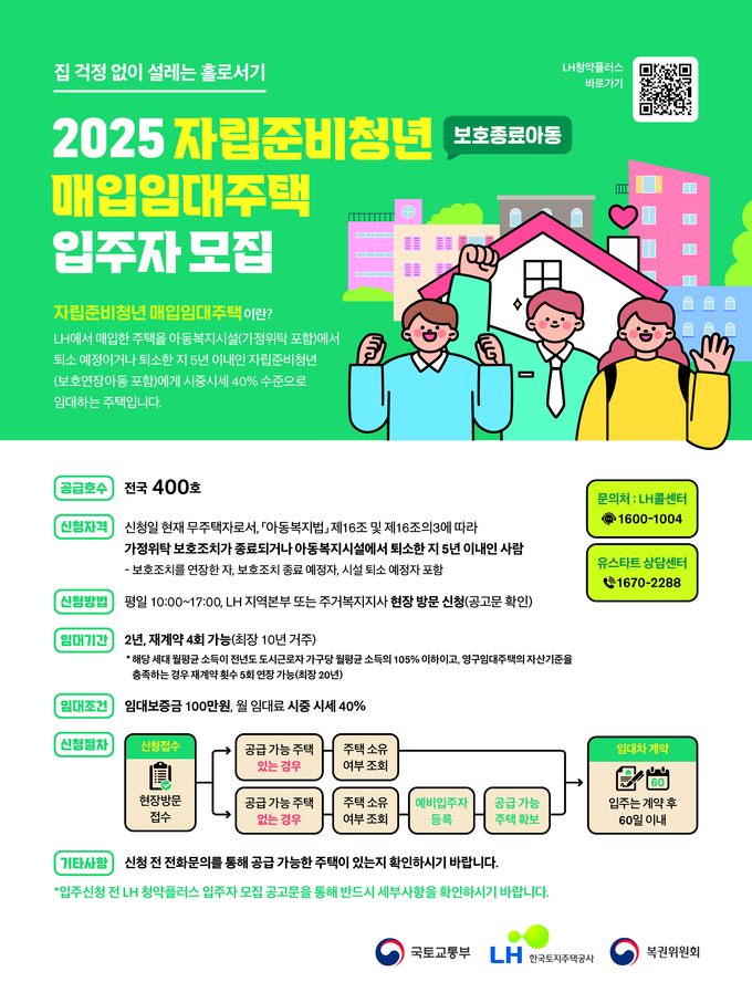 <strong>25년 자립준비청년 매입임대주택 홍보 포스터</strong>