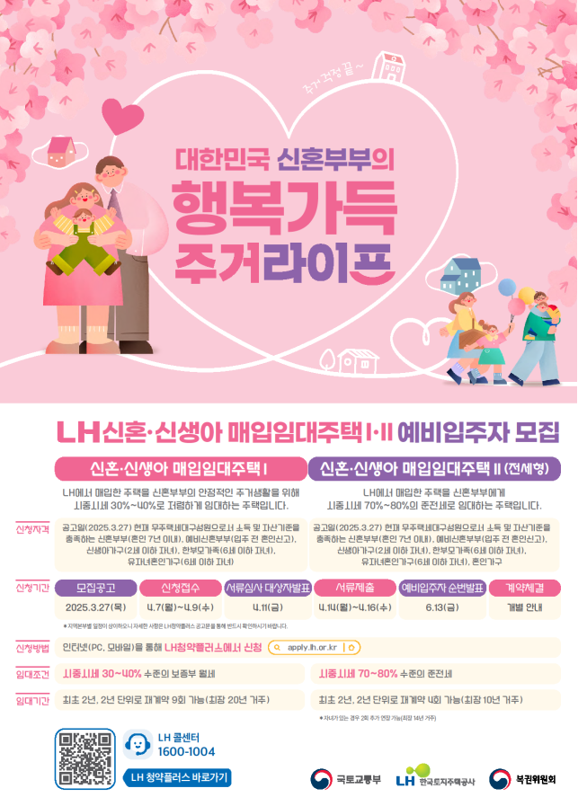<strong>‘25년 1차 신혼·신생아 매입임대주택 홍보 포스터</strong>