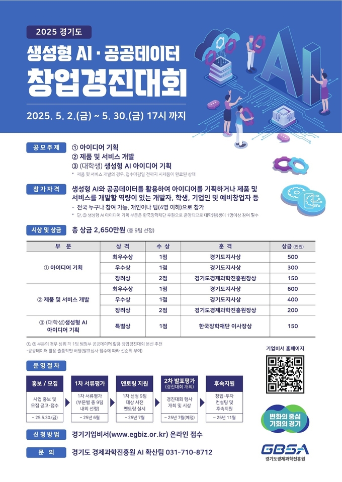 <strong>‘생성형AI·공공데이터 활용 창업경진대회’ 포스터</strong>