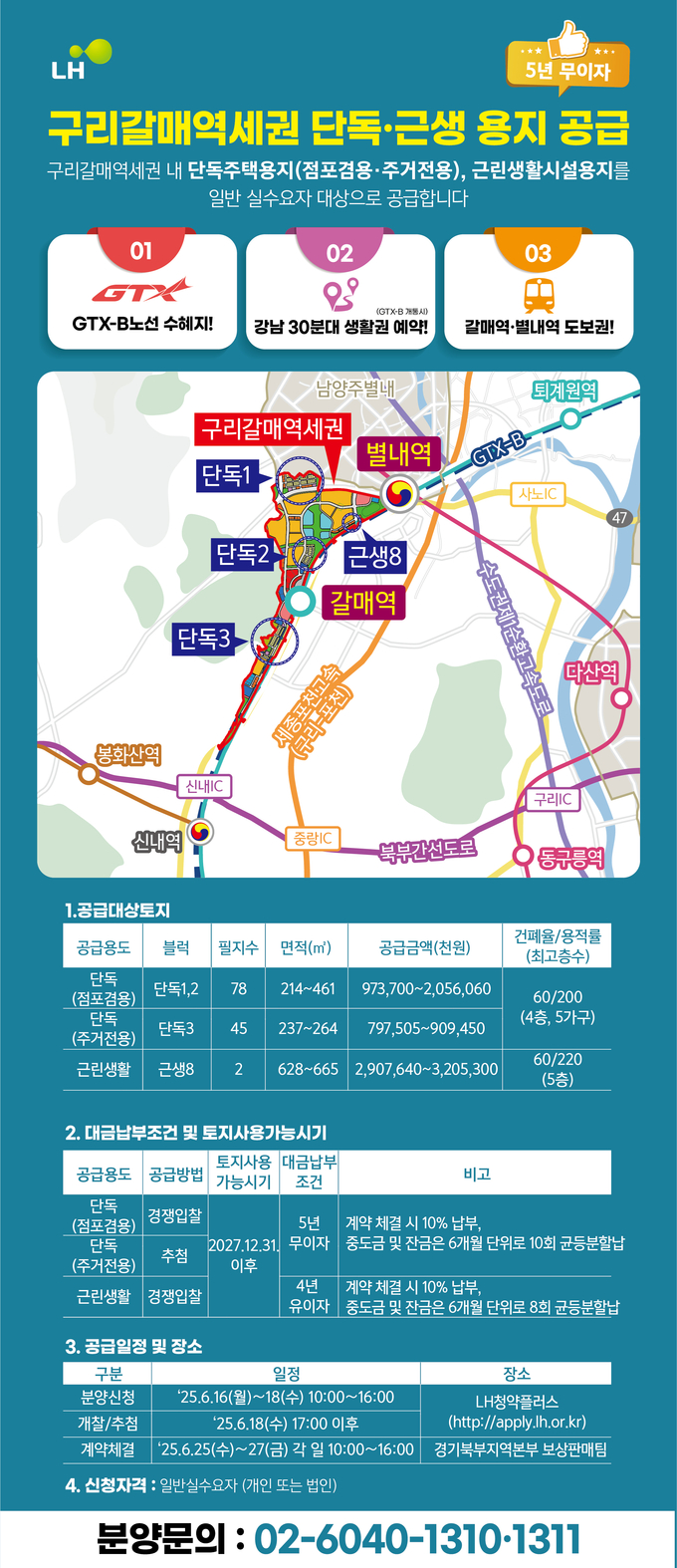 <strong>구리갈매역세권지구 매각필지 홍보 리플렛</strong>
