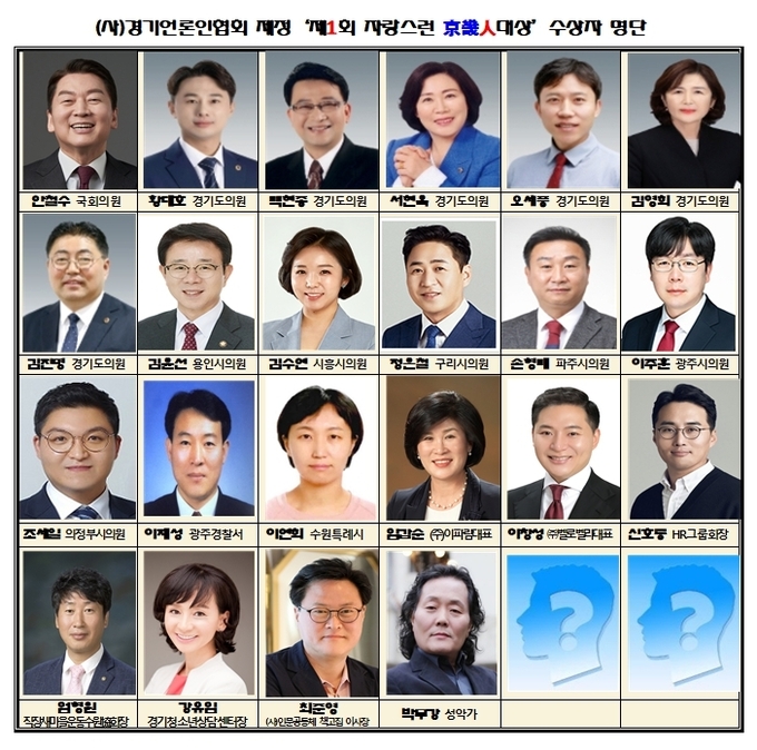 <strong>'제1회 자랑스런 京畿人대상' 수상자 명단</strong>