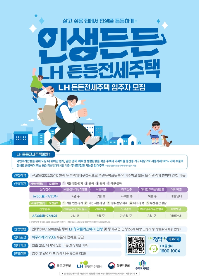 <strong>‘25년 1차 든든전세주택 홍보 포스터</strong>