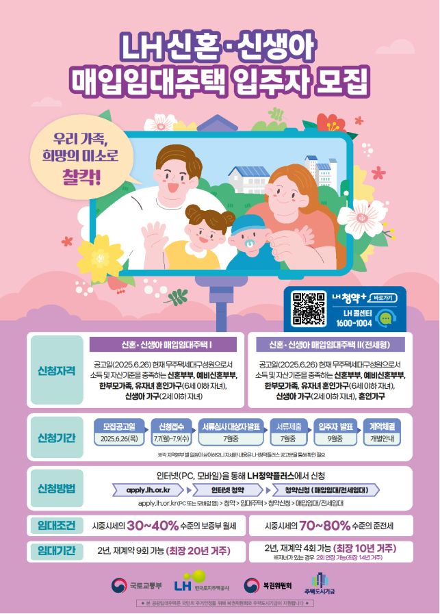 <strong>‘25년 2차 신혼·신생아 매입임대주택 홍보 포스터</strong>