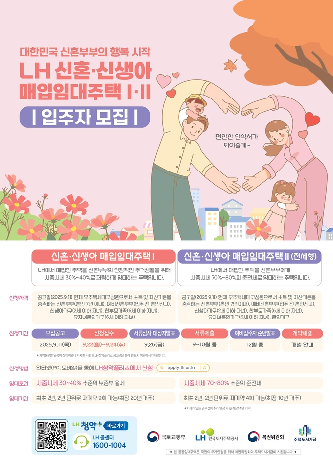 ‘25년 3차 청년 매입임대주택 홍보 포스터
