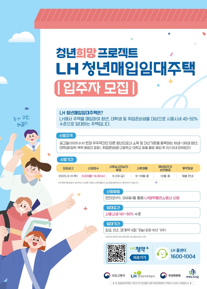 ‘25년 3차 청년 매입임대주택 홍보 포스터