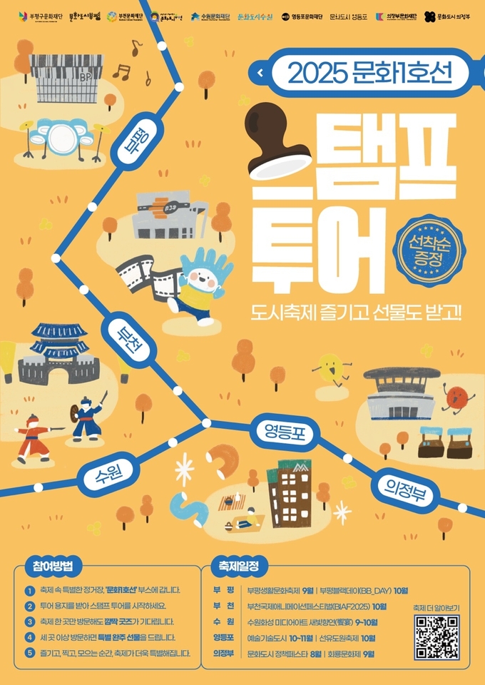 <strong>수도권 1호선 라인을 따라 펼쳐지는 특별한 문화여행 포스터</strong>