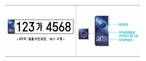 광명시,‘반사필름식 자동차번호판 ’7월 1일부터 시행