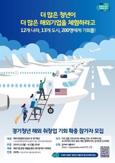 ‘경기청년 해외 취창업 기회 확충’ 사업 포스터