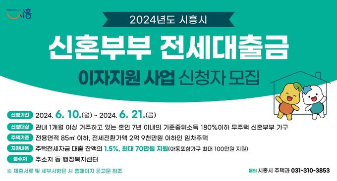 시흥시, 신혼부부전세대출금 이자 지원, 최대 100만 원