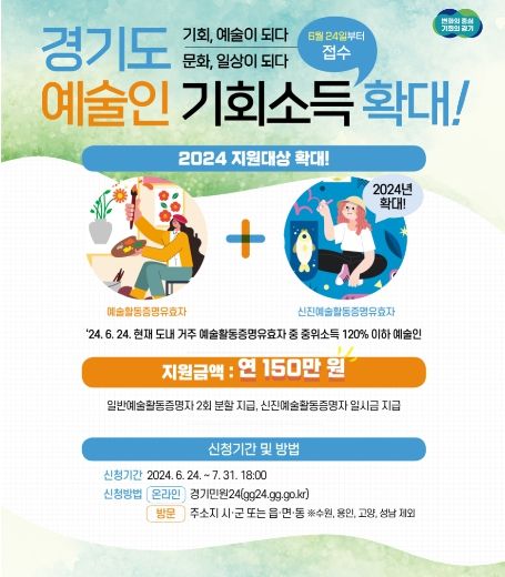 예술인 기회소득 홍보물