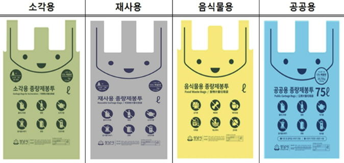 손잡이형 종량제봉투