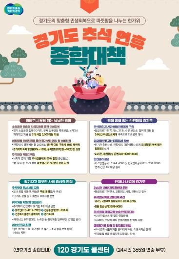 그래픽