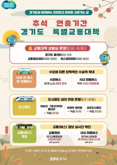 2024년 추석연휴 경기도 특별교통대책 추진 인포그래픽