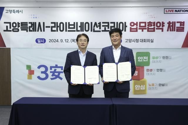 고양특례시-라이브네이션코리아 업무협약식_이동환 고양특례시장(왼쪽), 김형일 라이브네이션코리아 대표