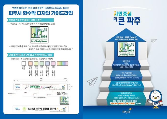 파주시, 대한민국 이에스지(ESG) 친환경대전서 ‘폐현수막 재활용’ 사례 선보여