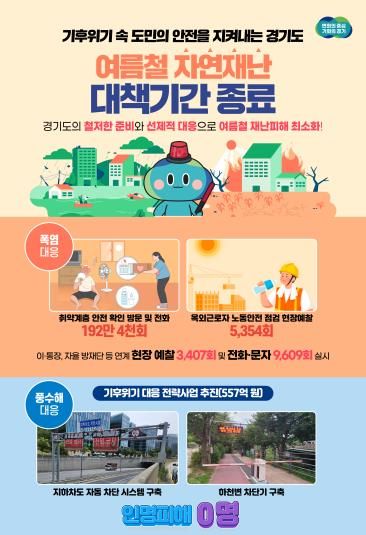 그래픽보도자료