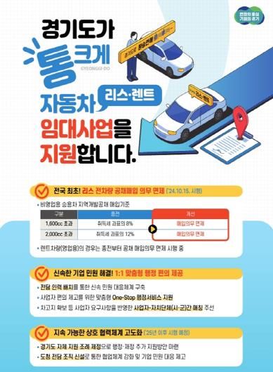 경기도, 비영업용 리스 차량 등록 유치로 세수 추가 확보 나서
