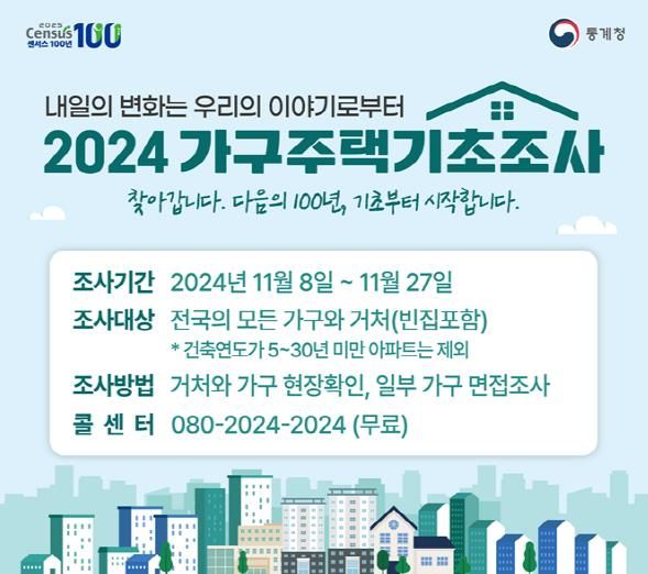 파주시, 11월 8~27일 ‘2024년 가구주택기초조사’실시