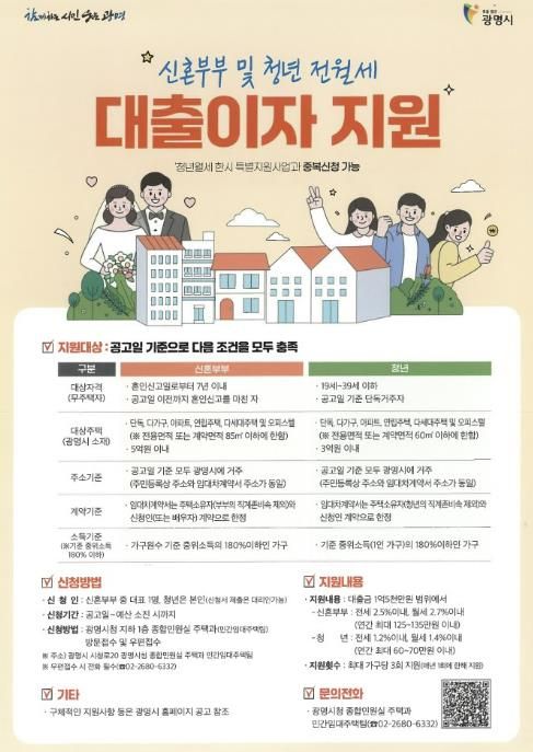 ‘신혼부부 및 청년 전월세 대출이자 지원 사업’ 신청 안내문.