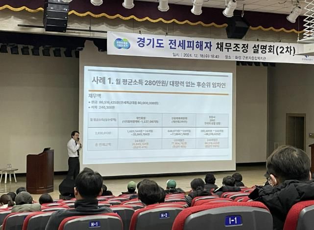 경기도 전세피해지원센터, 전세피해자 채무조정 설명회