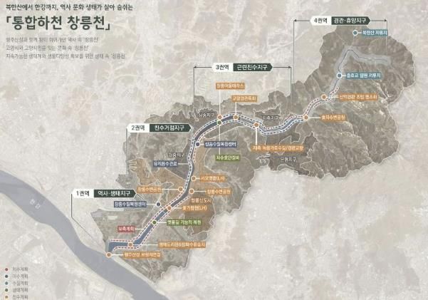 창릉천 통합하천사업 기본계획