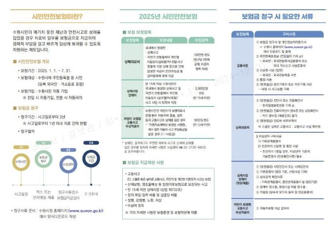 2025년 수원시 시민안전보험 홍보물.