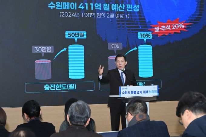 이재준 수원시장이 지난해 12월 18일 ‘특별 경제대책 브리핑’을 하고 있다.