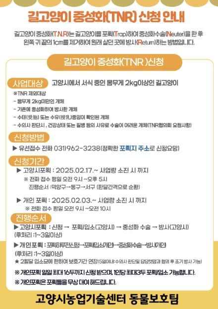 고양시, 2025년 길고양이 중성화사업(TNR) 실시