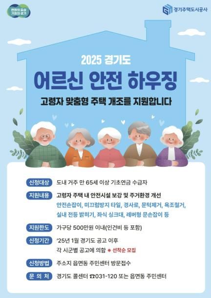 안성시, 고령자 ․ 저소득층 등 주거취약계층 주택개조사업 지원