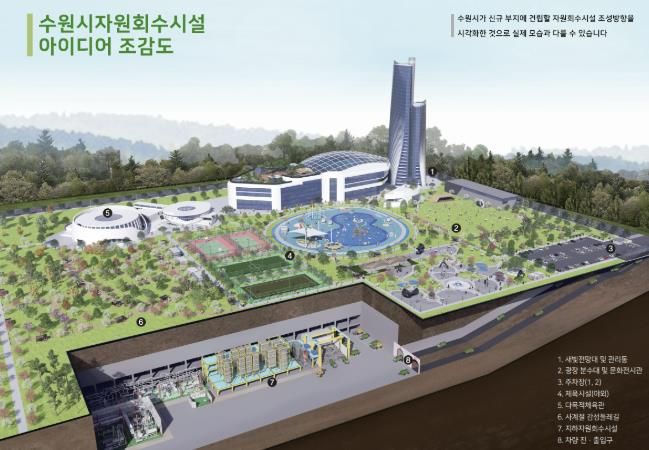 새로 건립될 수원시자원회수시설 아이디어 조감도