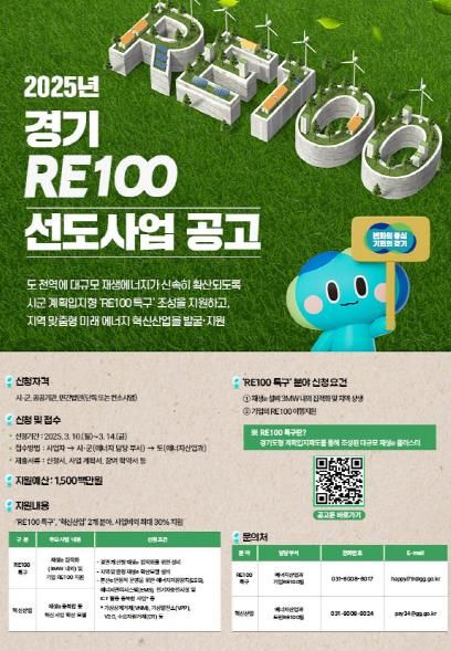 2025년 「경기 RE100 선도사업」 공고.