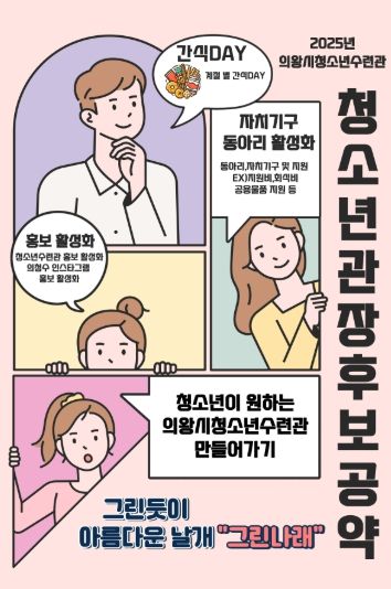 의왕시청소년수련관, 제1대 청소년관장 당선