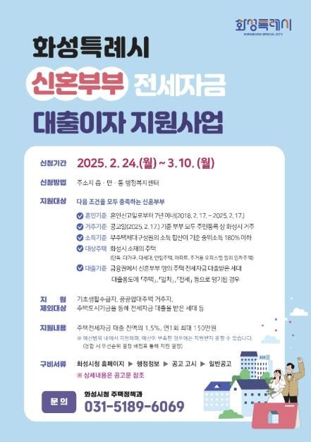 화성특례시,‘신혼부부 전세자금 대출이자 지원’대상자 모집