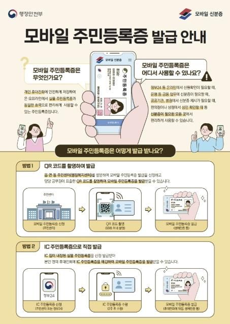 안성시, 2월 28일부터 모바일 주민등록증 발급