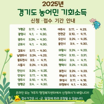 경기도, 4일 용인시 시작으로 24개 시군에서 ‘2025 농어민 기회소득’ 접수