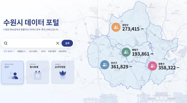 수원시 데이터 포털 화면